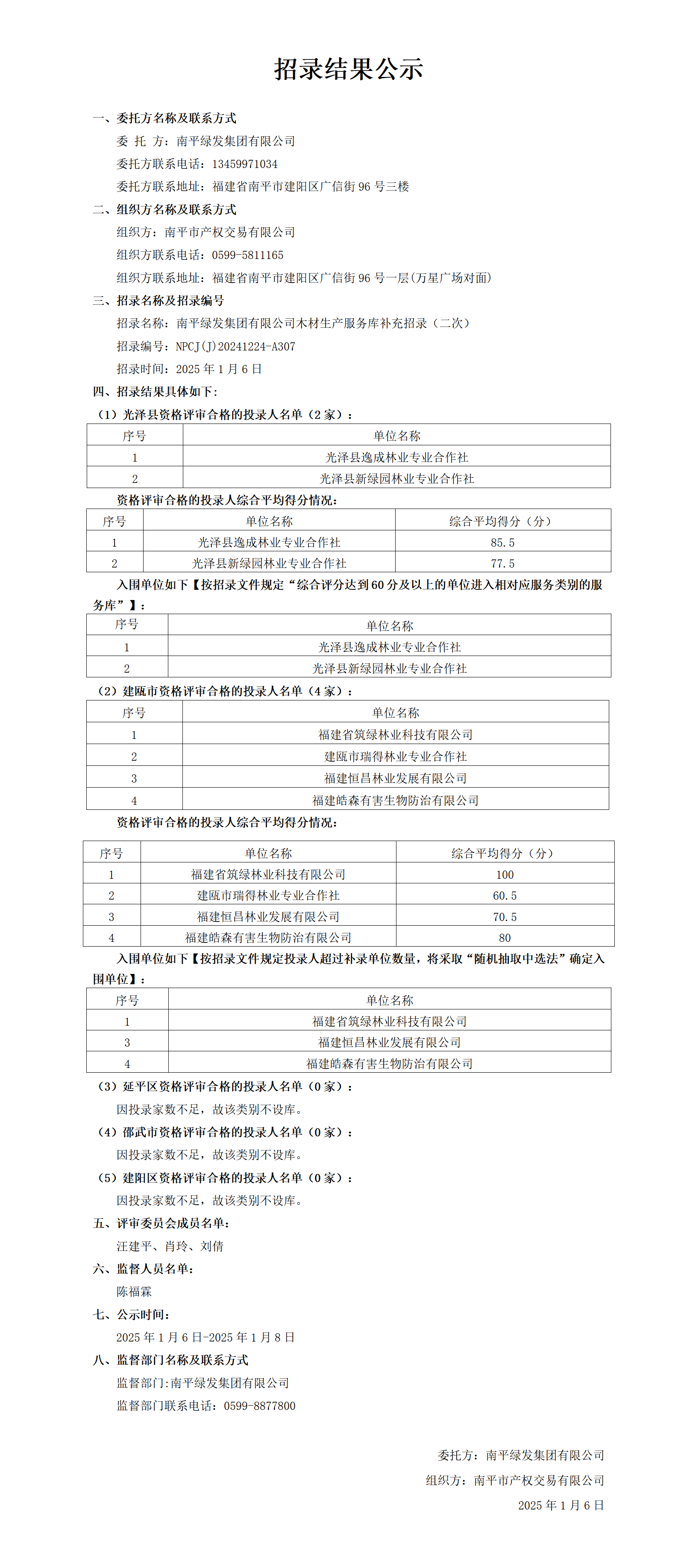 11、招錄結(jié)果公示(1)_01.png